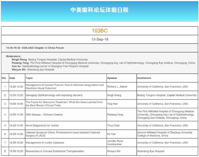 6686体育学术课堂：2018年全国眼科年会看点——“一带一路眼科论坛”、“中美眼科论坛”3.jpg