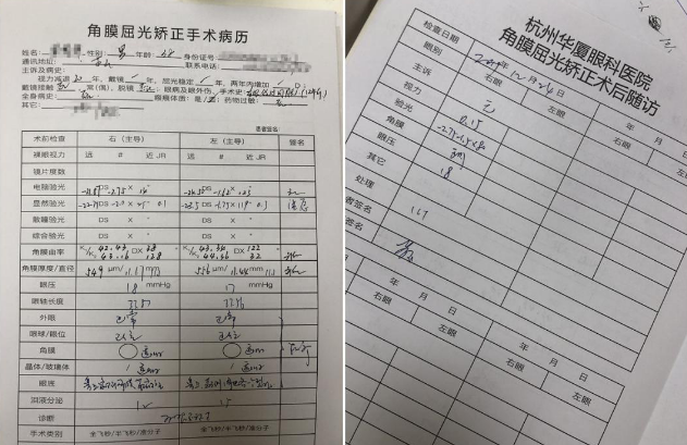在杭州6686体育(中国)官方网站 - 登录入口高度近视手术后，近视2550度配不到眼镜的四川大哥，看清了！3.png